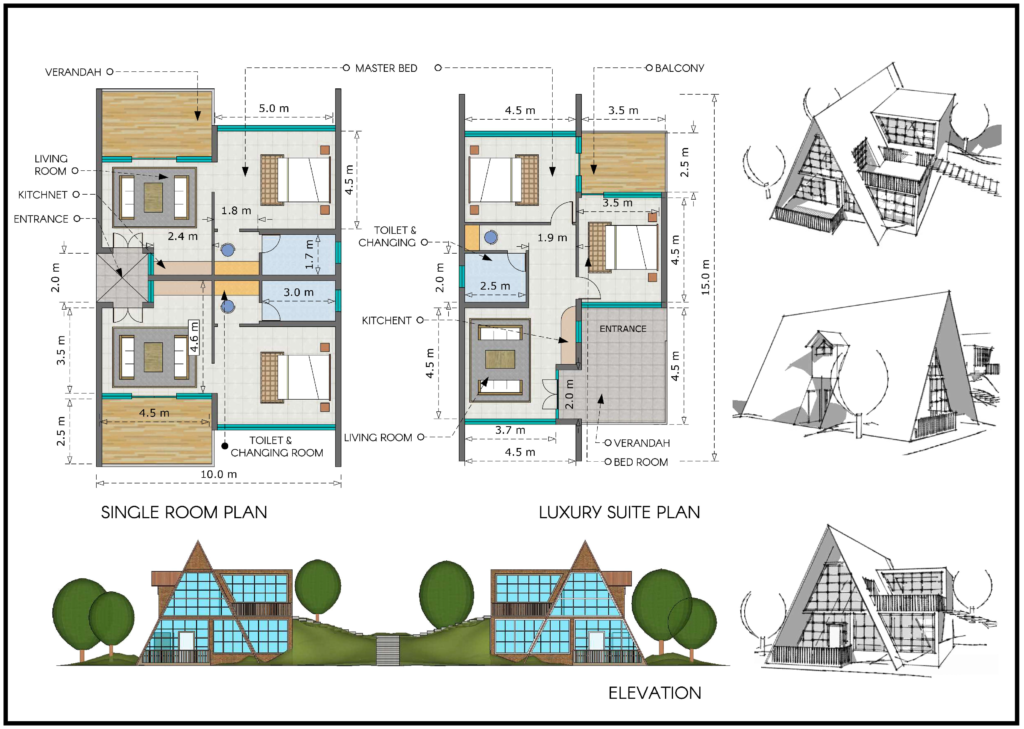 cottage-concept