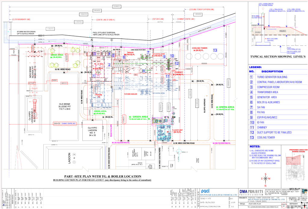 pacl-tg-site-plan