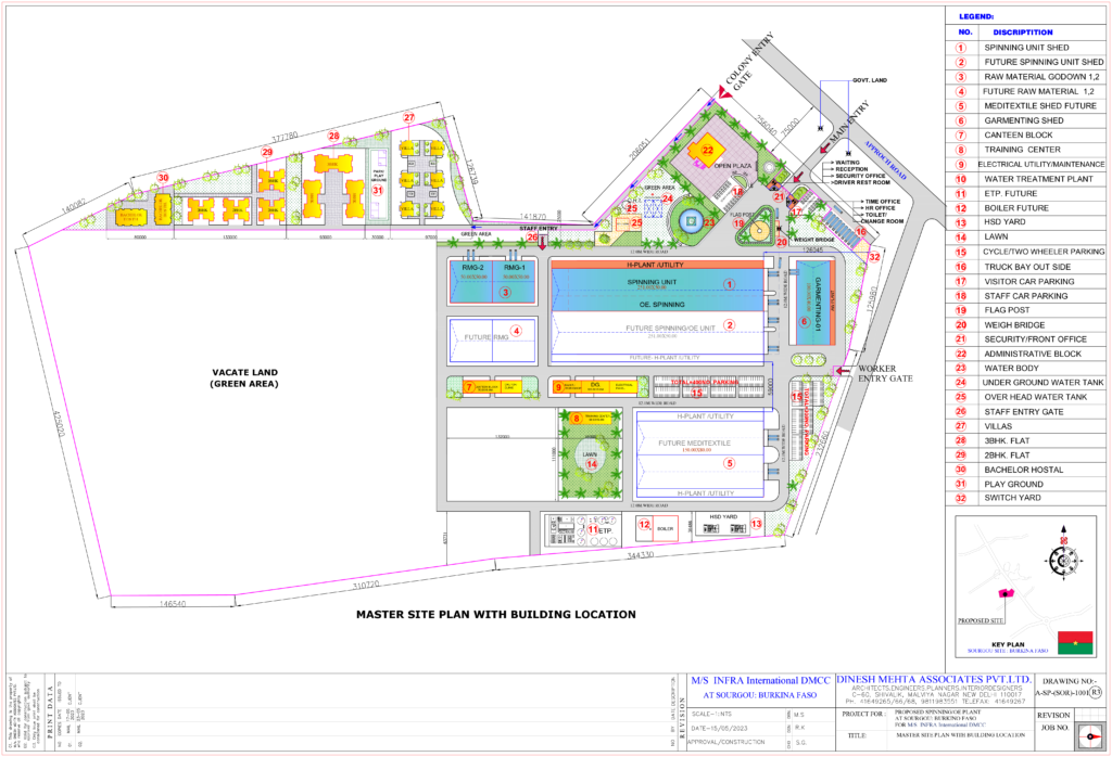 r3-sorgou-master-site-plan