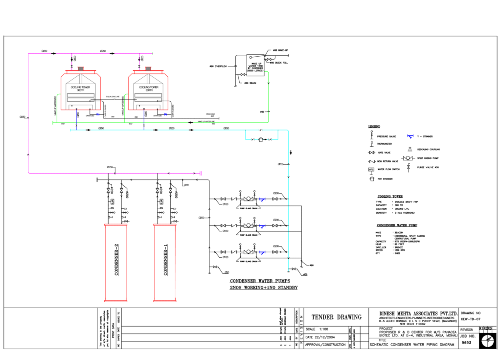 Condenser water piping schematic