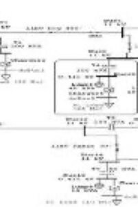 DMA service photograph from company profile