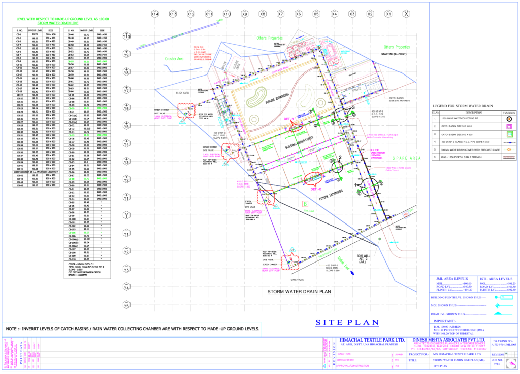 Storm water drain line plan / site plan